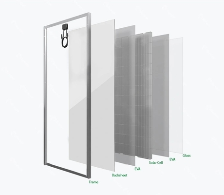 420w 430w Photovoltaik-Solarzellen 440w 450w Monokristalline mit 21,3% Wirksamkeit