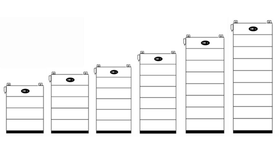 48V 100ah 200ah Stapelbare Li-Ion-Batterie-Modul für Inverter abgestimmt zu Hause Energiespeicher