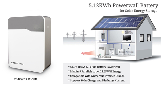 Nennspannung 51.2V LiFePO4 Batterie 5kwh 10kwh Energiespeicher für Heim Solarsystem