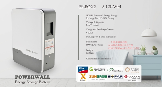 Nennspannung 51,2 V Wandbatterie zur Speicherung von Solarenergie 5 kW 10 kW 100Ah 200Ah