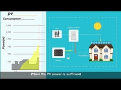 410-700Watt Solaranlage 5KW 10KW 15KW 20KW Hybrid-Solarenergiesystem